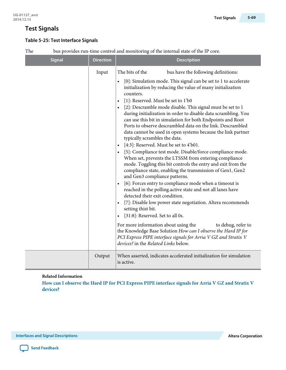 Test signals | Altera Arria V GZ Avalon-ST User Manual | Page 121 / 286
