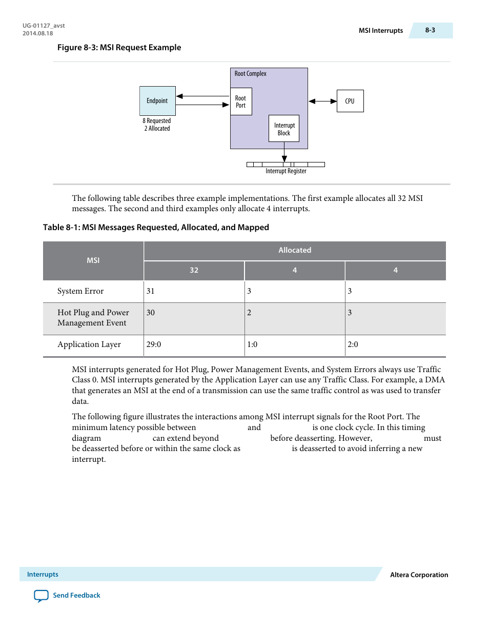 Altera Arria V GZ Avalon-ST User Manual | Page 148 / 286