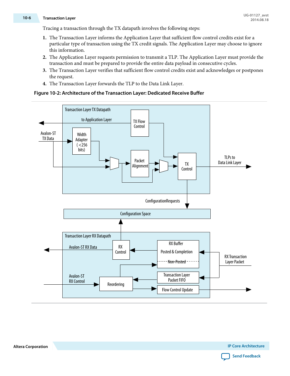 Altera Arria V GZ Avalon-ST User Manual | Page 166 / 286