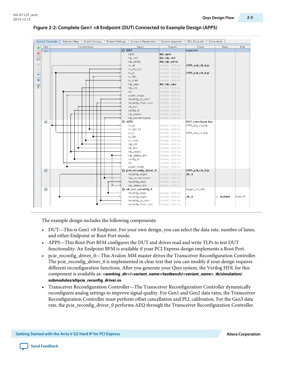 Altera Arria V GZ Avalon-ST User Manual | Page 17 / 286
