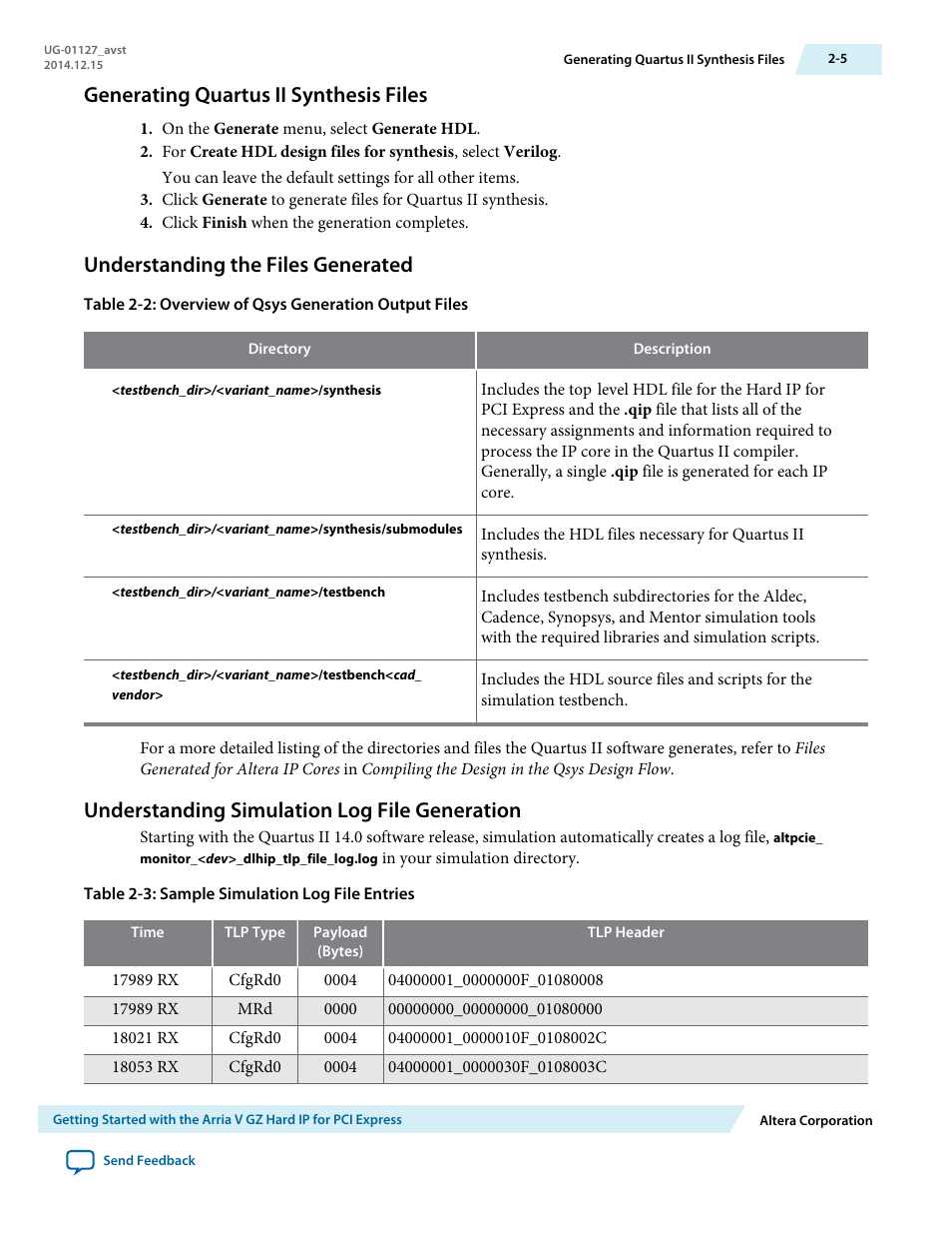 Generating quartus ii synthesis files, Understanding the files generated, Understanding simulation log file generation | Altera Arria V GZ Avalon-ST User Manual | Page 19 / 286