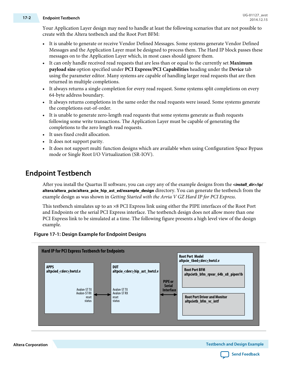 Endpoint testbench | Altera Arria V GZ Avalon-ST User Manual | Page 206 / 286