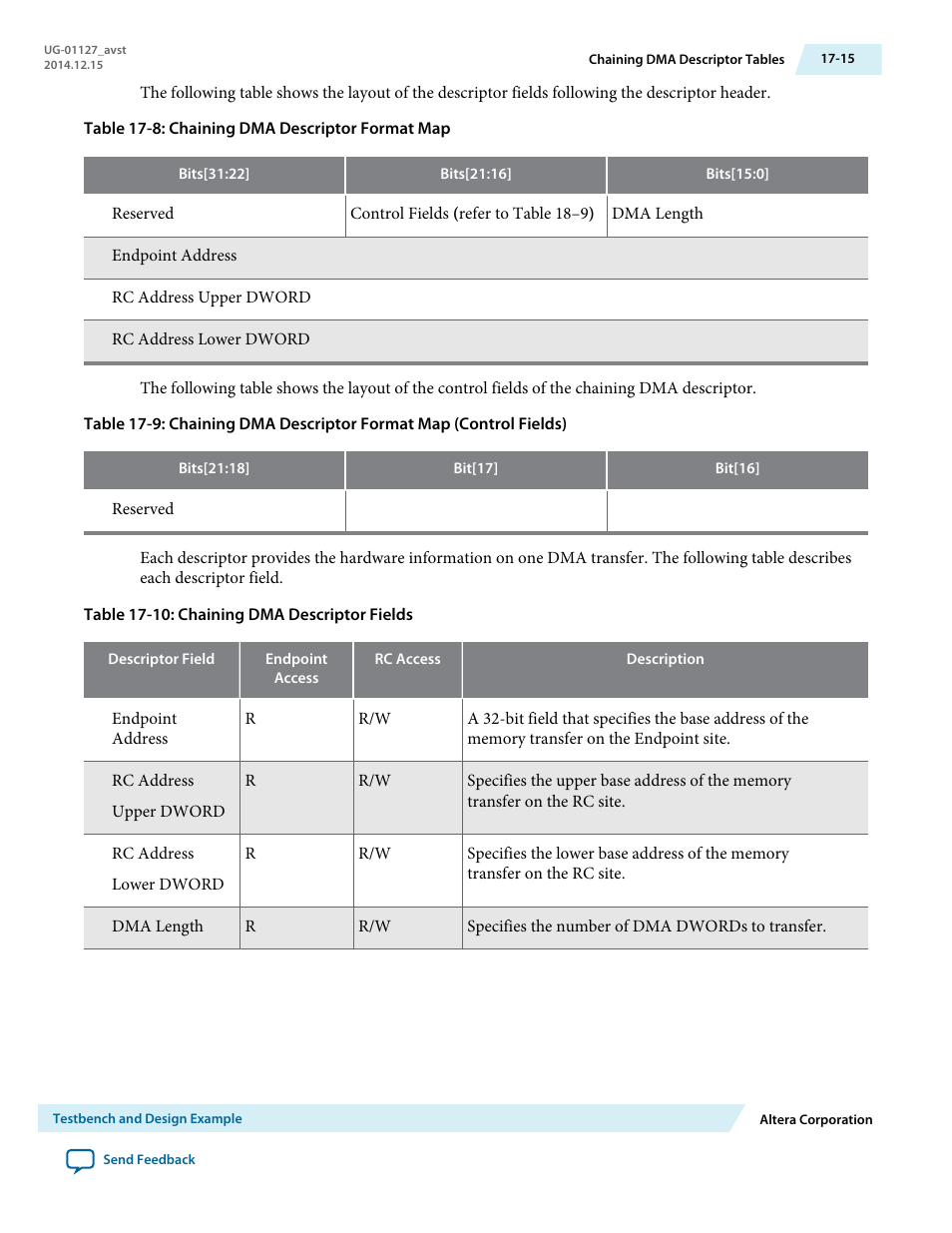 Altera Arria V GZ Avalon-ST User Manual | Page 219 / 286