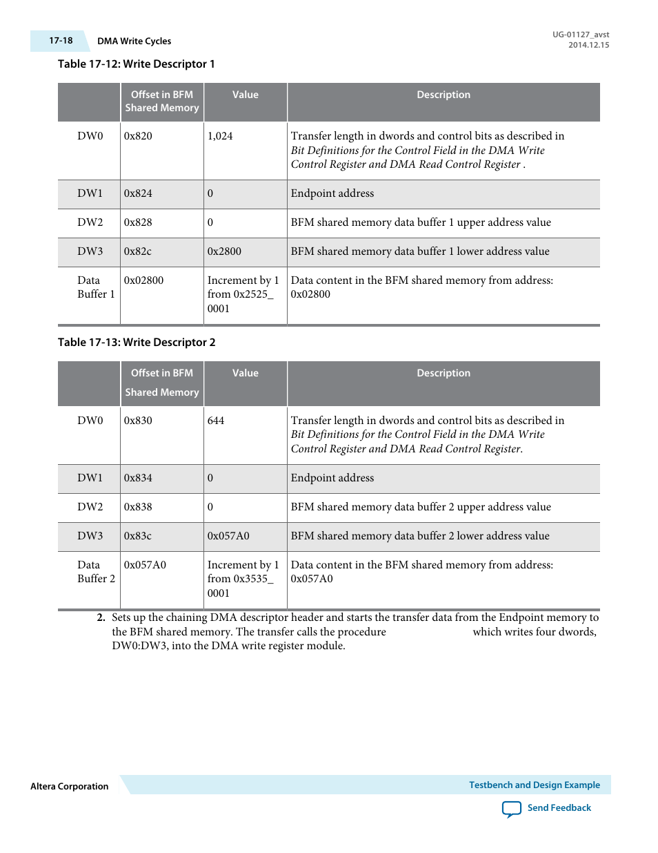 Altera Arria V GZ Avalon-ST User Manual | Page 222 / 286