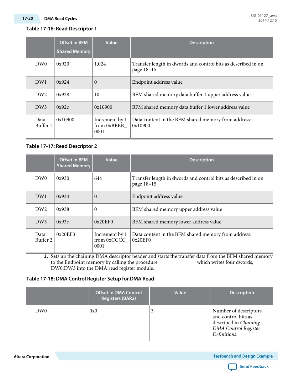 Altera Arria V GZ Avalon-ST User Manual | Page 224 / 286