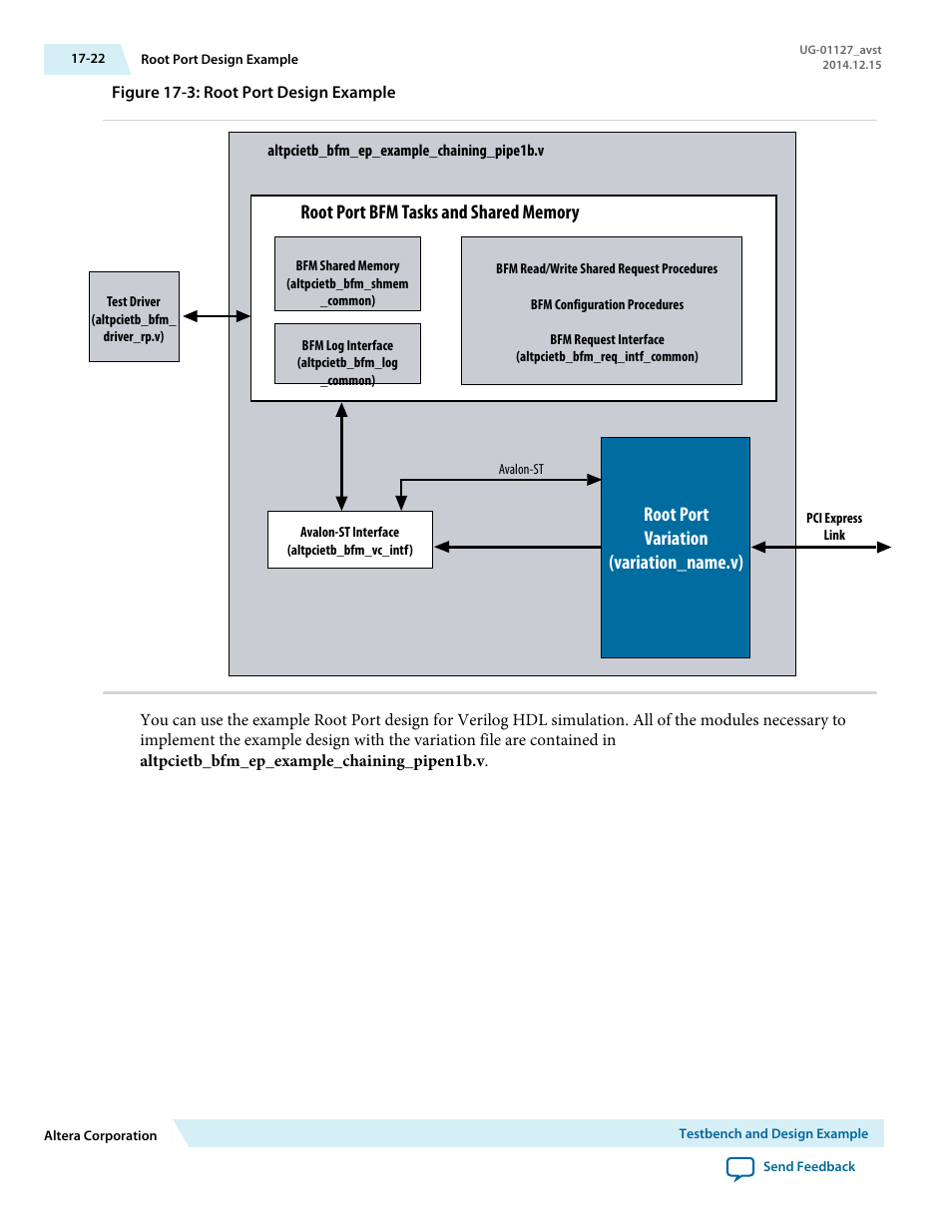 Root port variation (variation_name.v) | Altera Arria V GZ Avalon-ST User Manual | Page 226 / 286