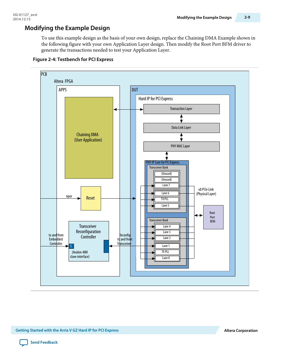 Modifying the example design | Altera Arria V GZ Avalon-ST User Manual | Page 23 / 286