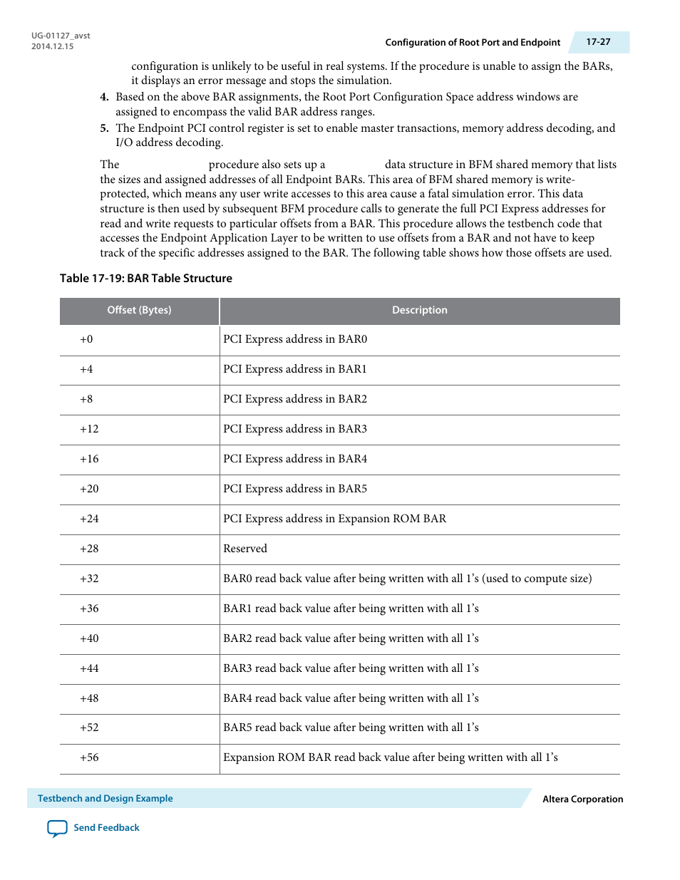 Altera Arria V GZ Avalon-ST User Manual | Page 231 / 286