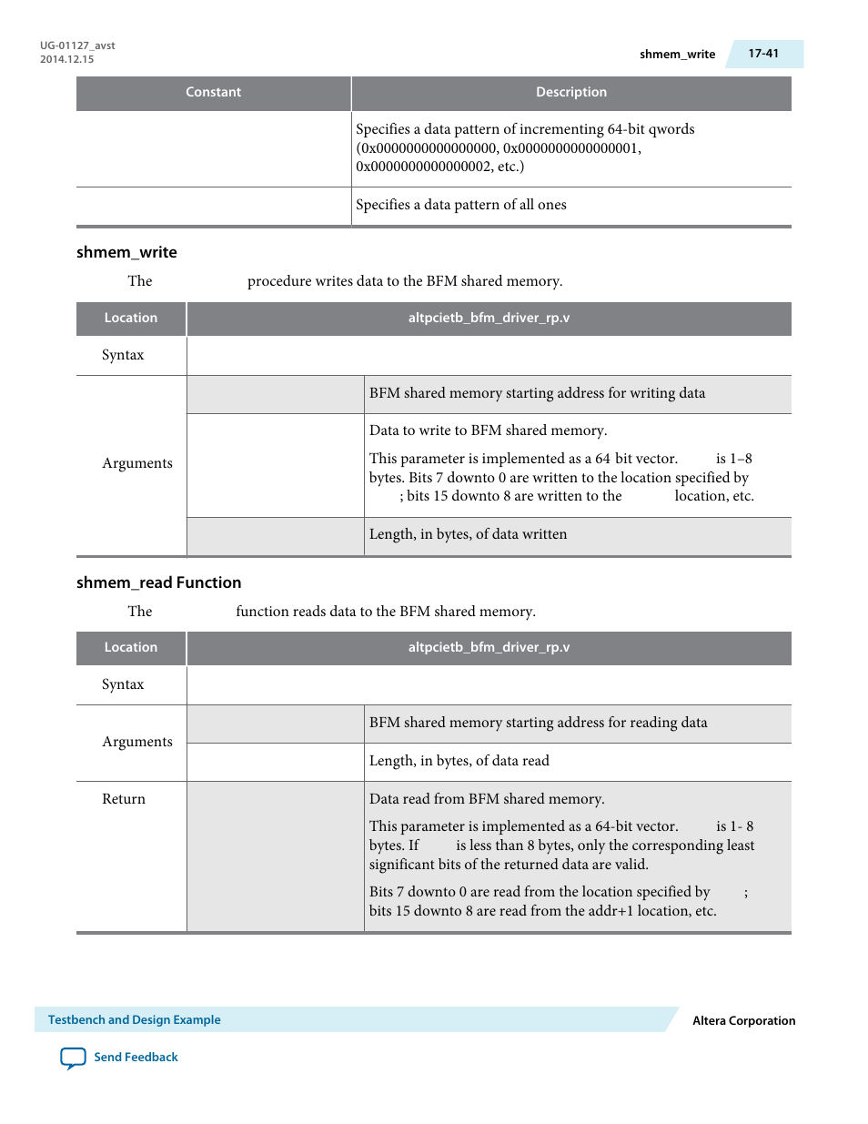 Shmem_write, Shmem_read function | Altera Arria V GZ Avalon-ST User Manual | Page 245 / 286