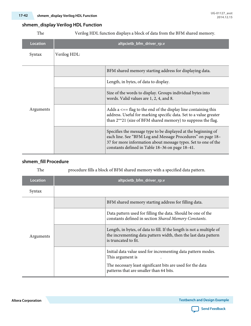 Shmem_display verilog hdl function, Shmem_fill procedure | Altera Arria V GZ Avalon-ST User Manual | Page 246 / 286