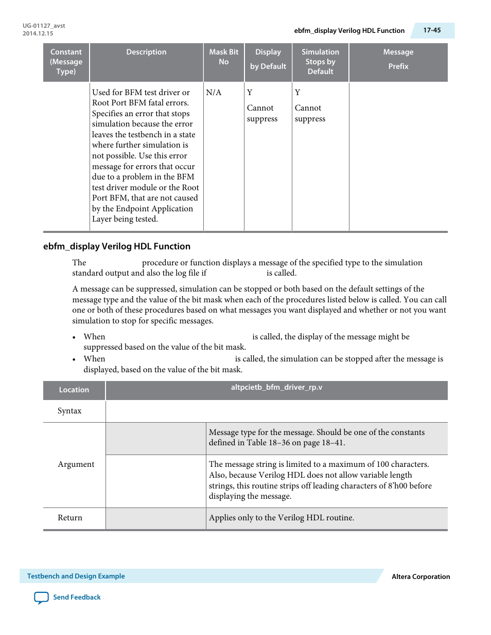Ebfm_display verilog hdl function | Altera Arria V GZ Avalon-ST User Manual | Page 249 / 286