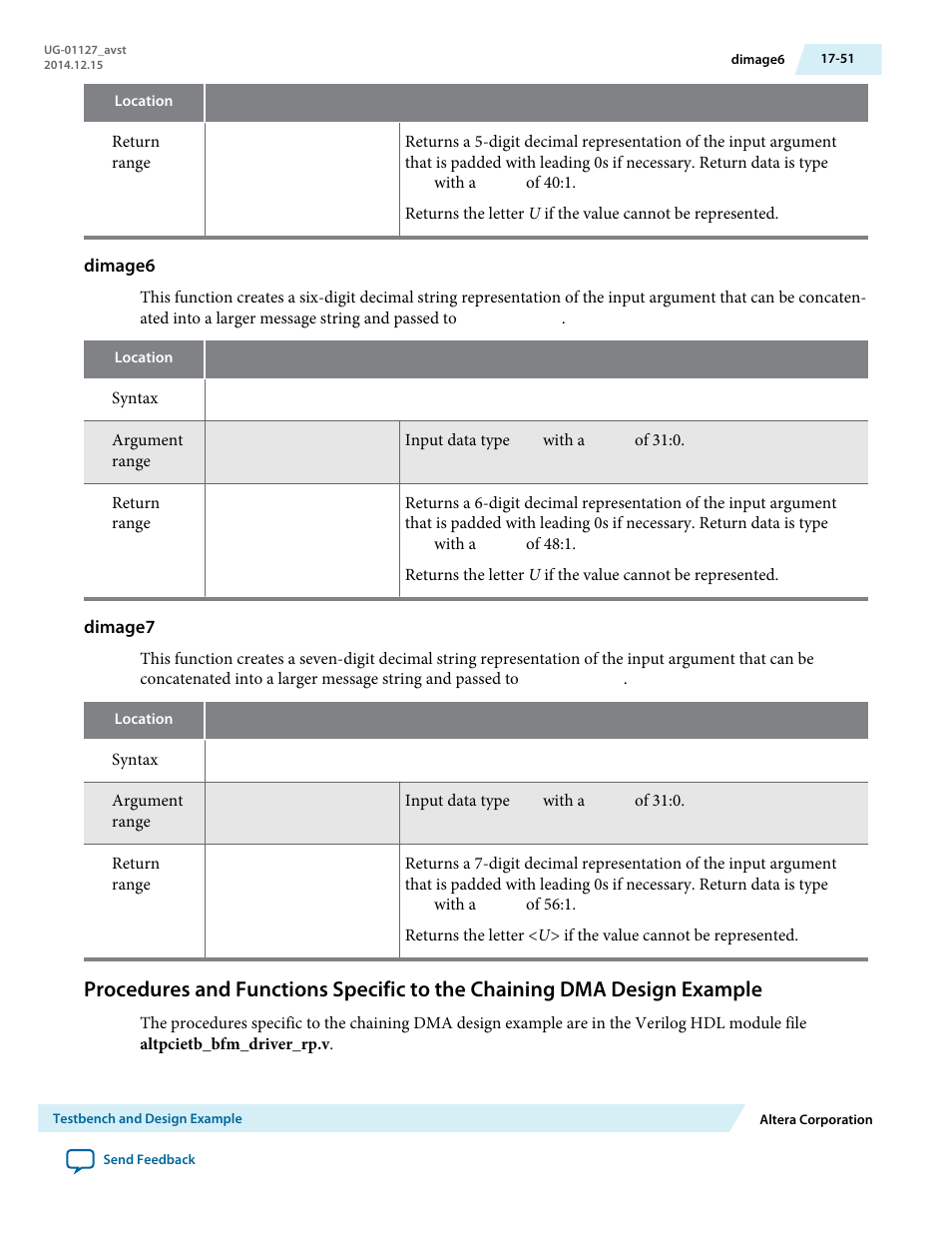 Dimage6, Dimage7 | Altera Arria V GZ Avalon-ST User Manual | Page 255 / 286