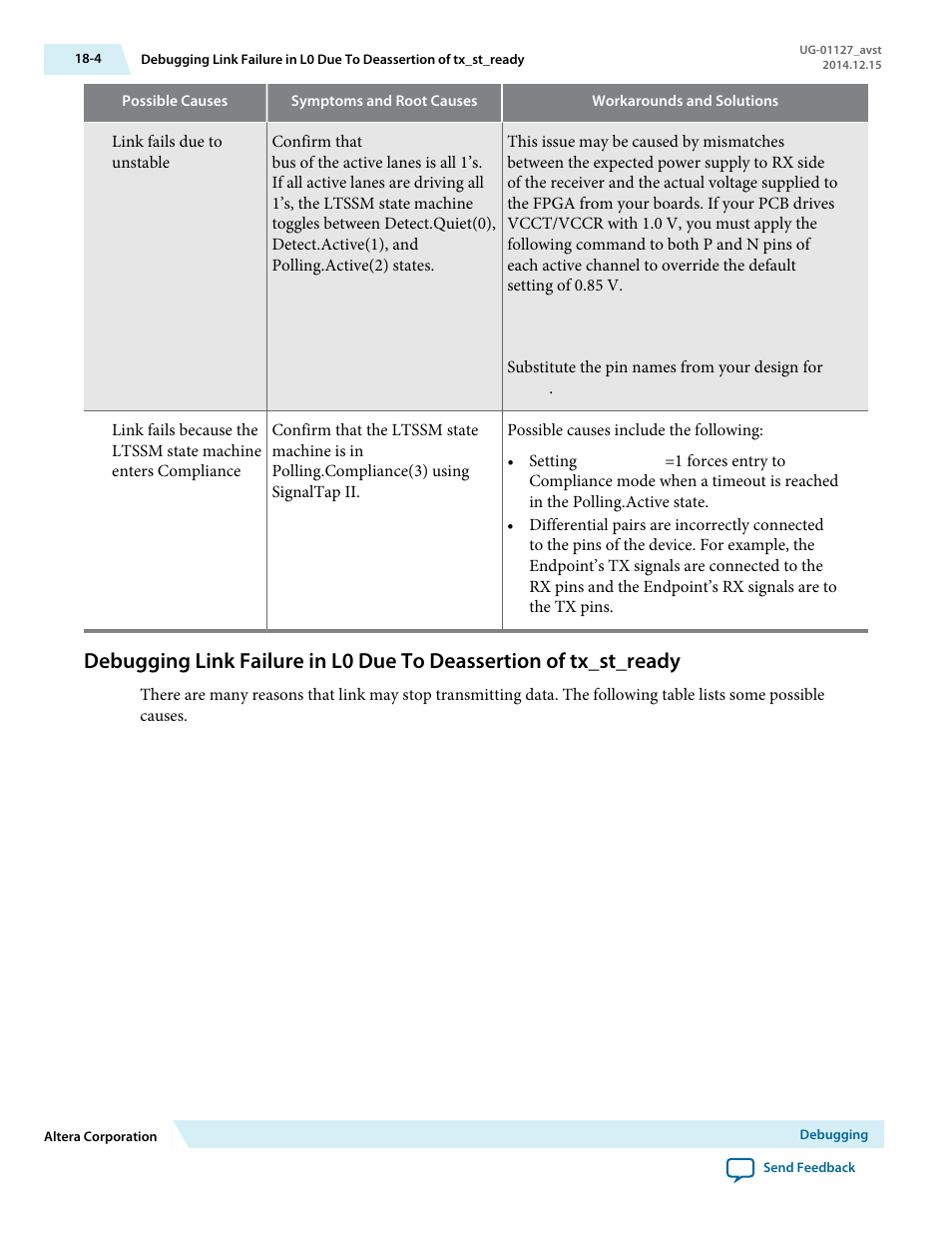 Altera Arria V GZ Avalon-ST User Manual | Page 266 / 286
