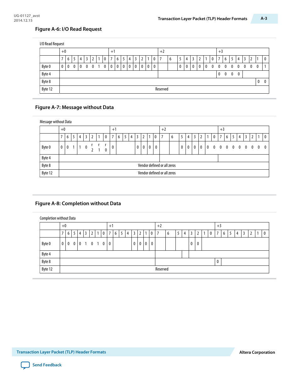 Altera Arria V GZ Avalon-ST User Manual | Page 273 / 286