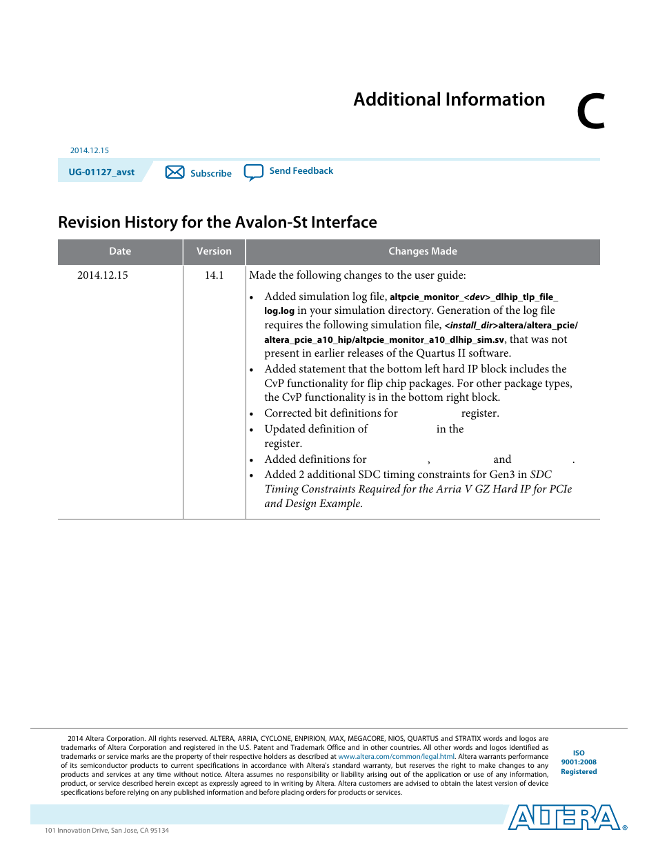 C. additional information, Revision history for the avalon-st interface, Additional information | Altera Arria V GZ Avalon-ST User Manual | Page 279 / 286