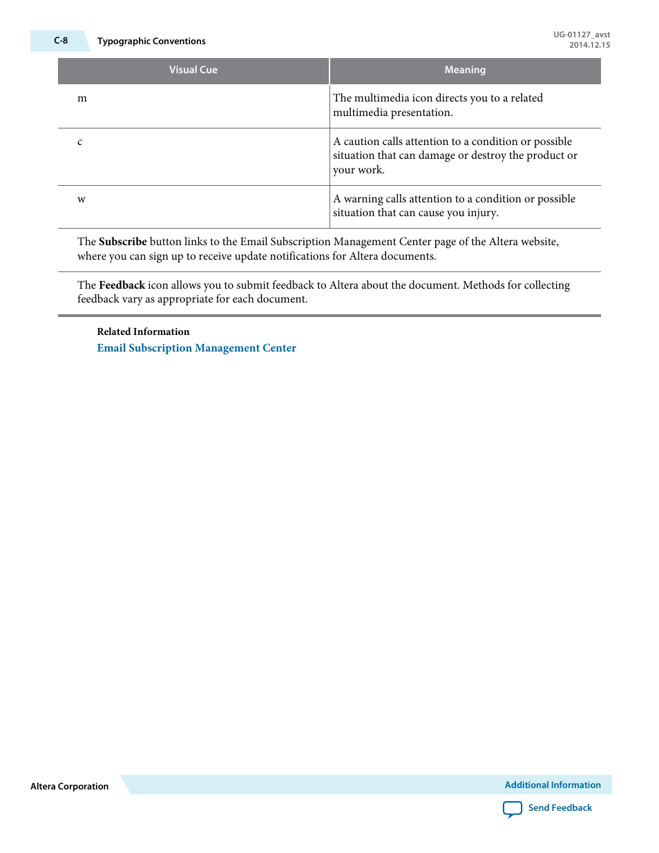 Altera Arria V GZ Avalon-ST User Manual | Page 286 / 286