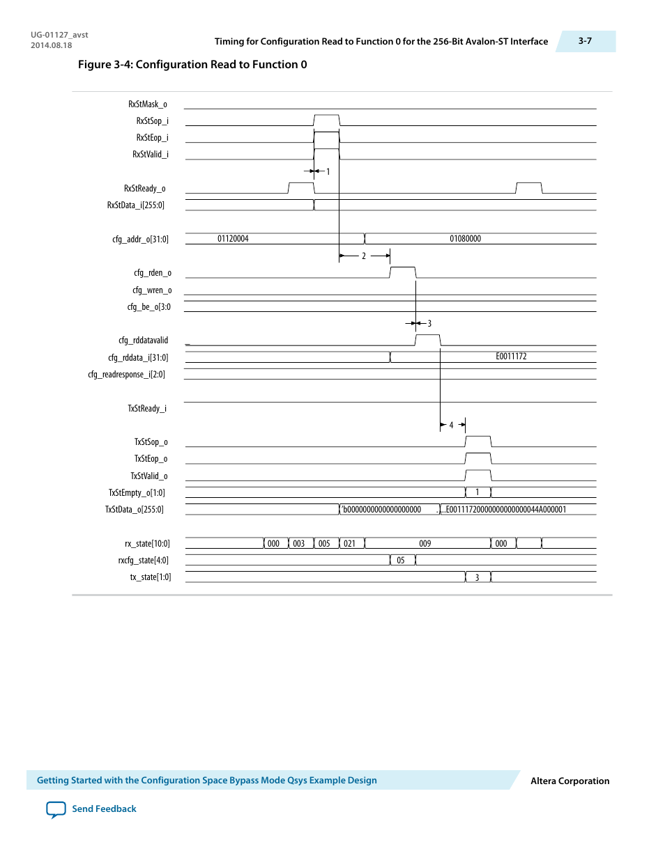 Altera Arria V GZ Avalon-ST User Manual | Page 31 / 286