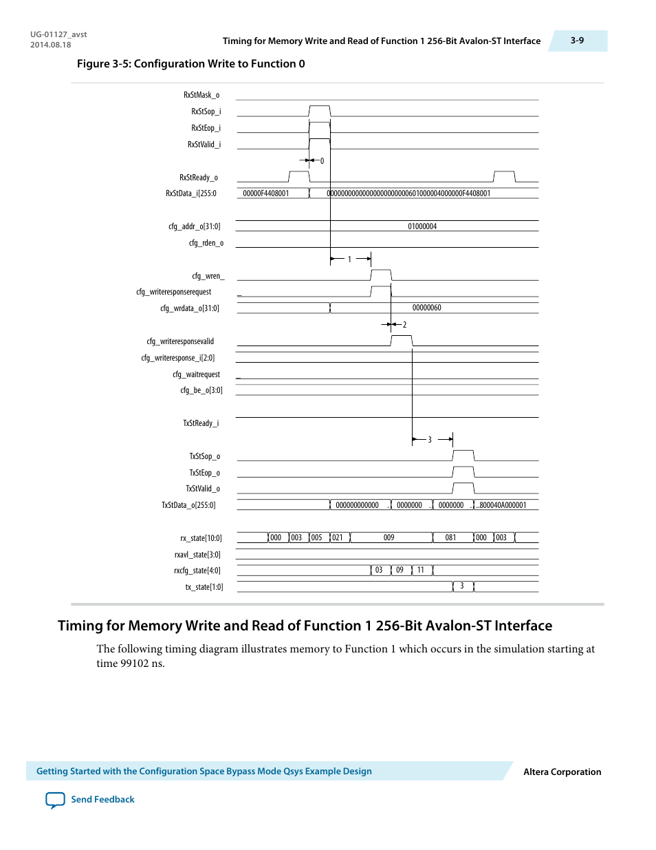 Figure 3-5: configuration write to function 0 | Altera Arria V GZ Avalon-ST User Manual | Page 33 / 286