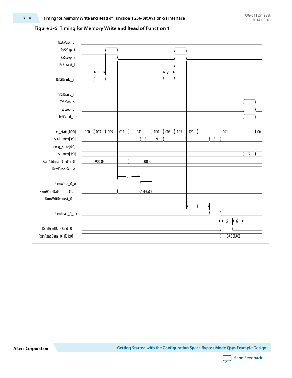 Altera Arria V GZ Avalon-ST User Manual | Page 34 / 286