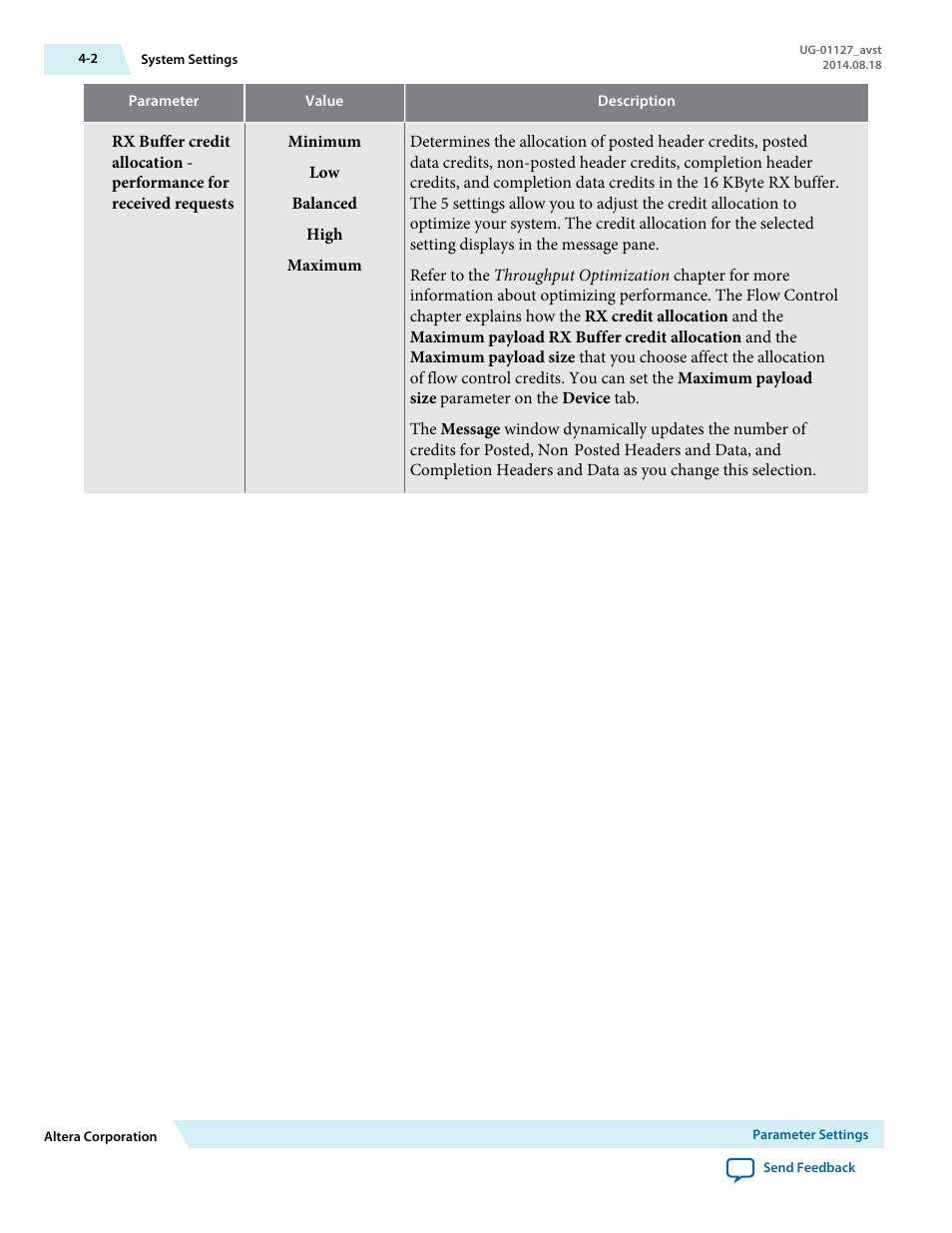 Altera Arria V GZ Avalon-ST User Manual | Page 39 / 286