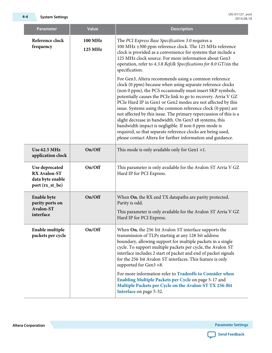 Altera Arria V GZ Avalon-ST User Manual | Page 41 / 286