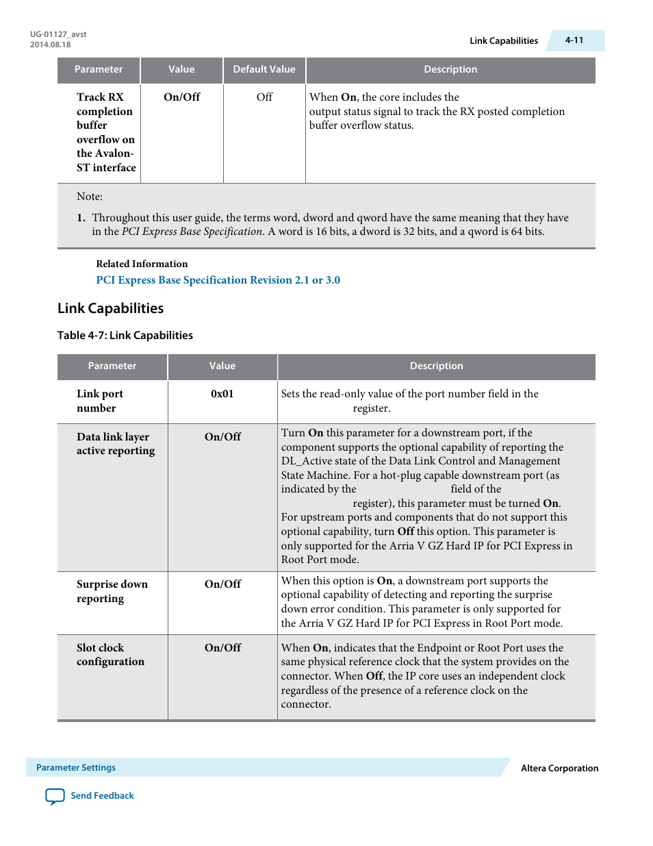 Link capabilities | Altera Arria V GZ Avalon-ST User Manual | Page 48 / 286