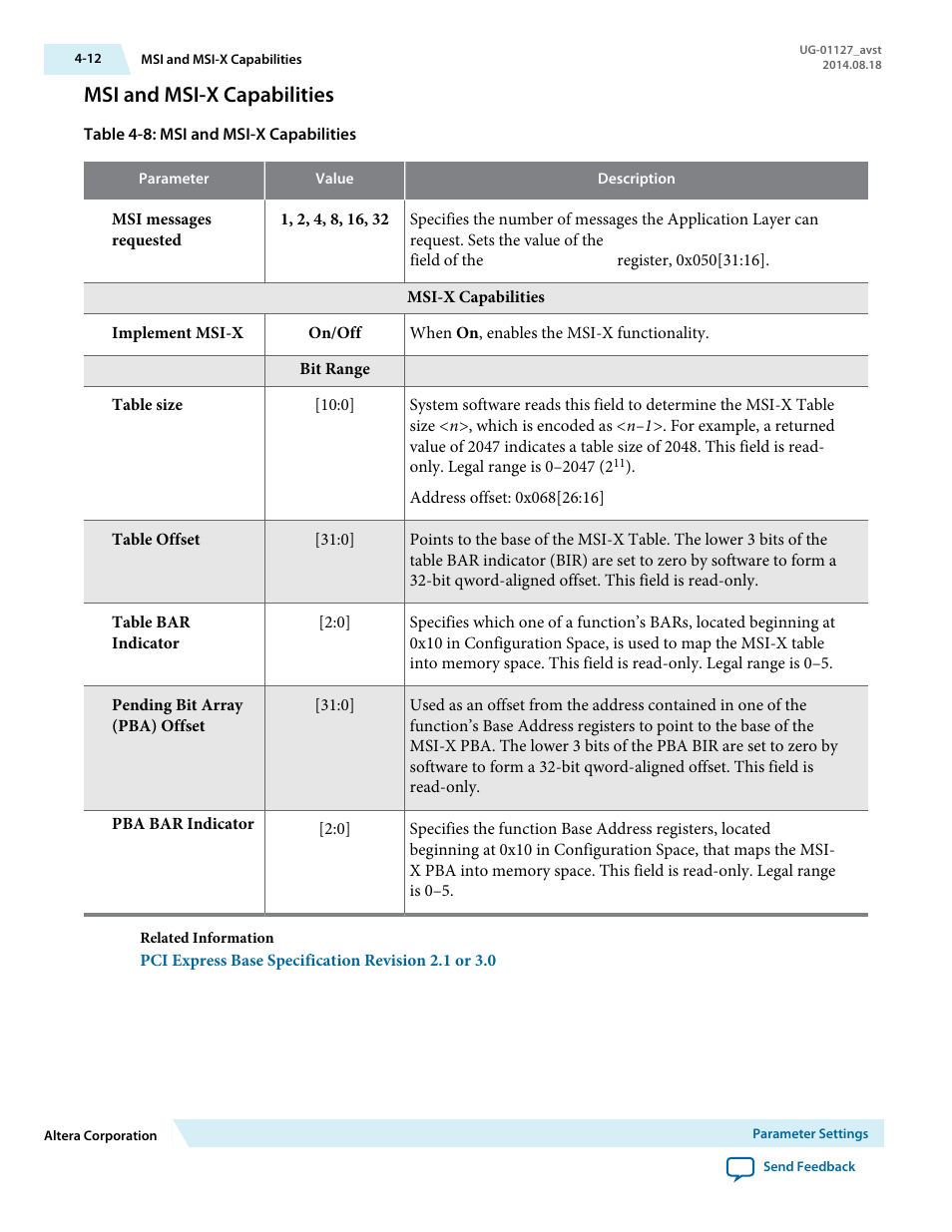 Msi and msi-x capabilities | Altera Arria V GZ Avalon-ST User Manual | Page 49 / 286