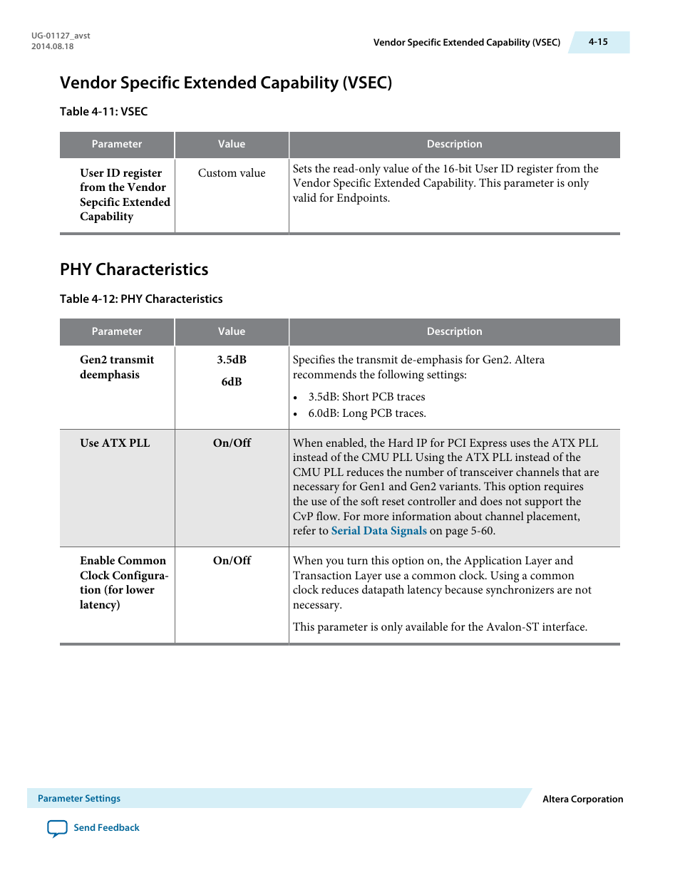 Vendor specific extended capability (vsec), Phy characteristics | Altera Arria V GZ Avalon-ST User Manual | Page 52 / 286