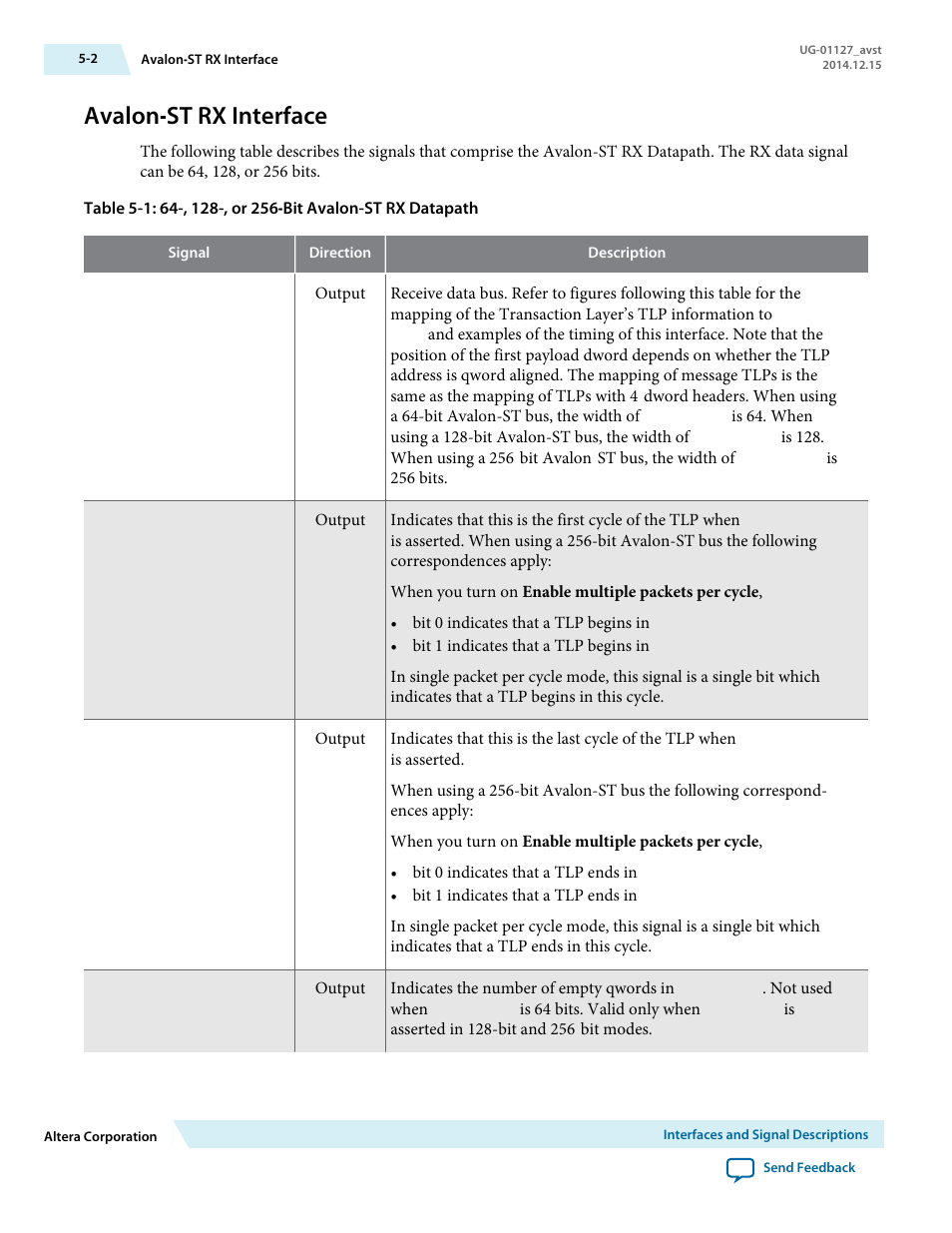 Avalon‑st rx interface | Altera Arria V GZ Avalon-ST User Manual | Page 54 / 286