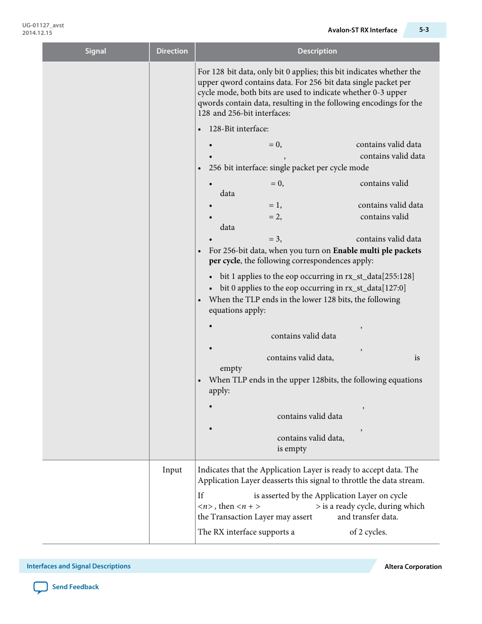 Altera Arria V GZ Avalon-ST User Manual | Page 55 / 286