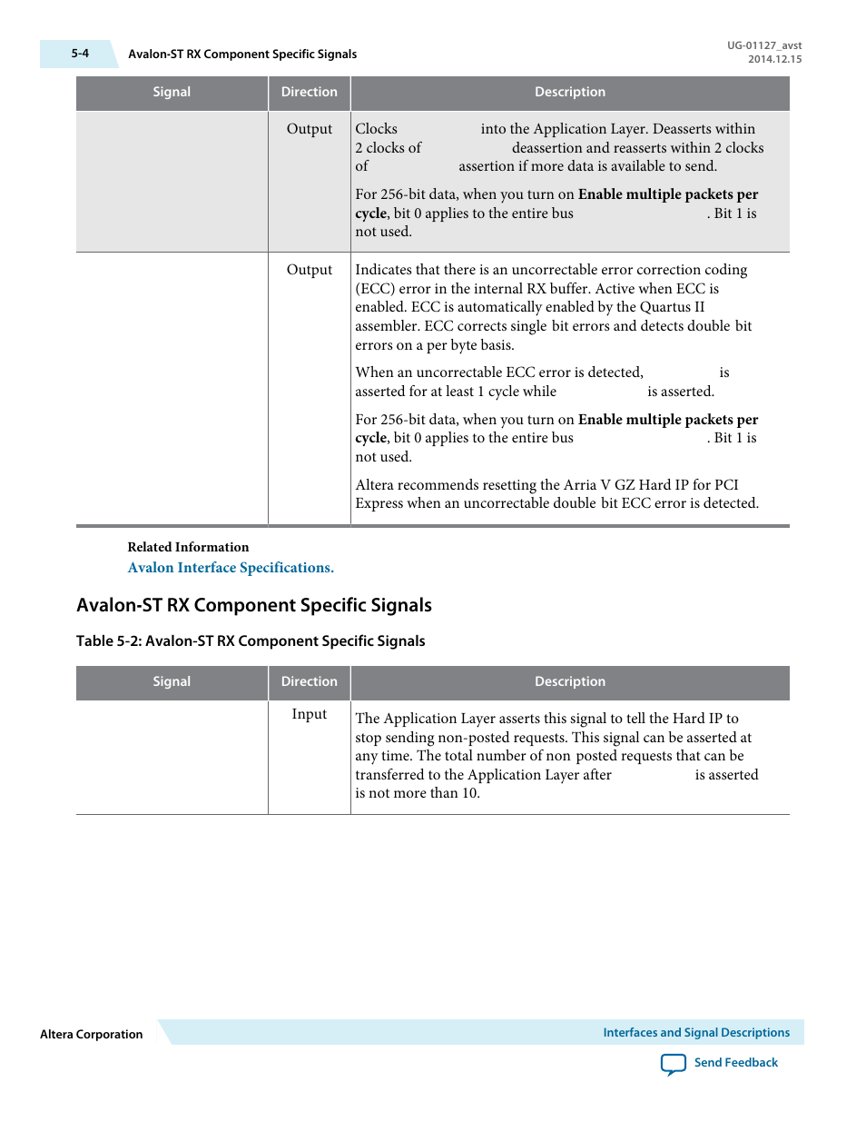 Avalon‑st rx component specific signals | Altera Arria V GZ Avalon-ST User Manual | Page 56 / 286