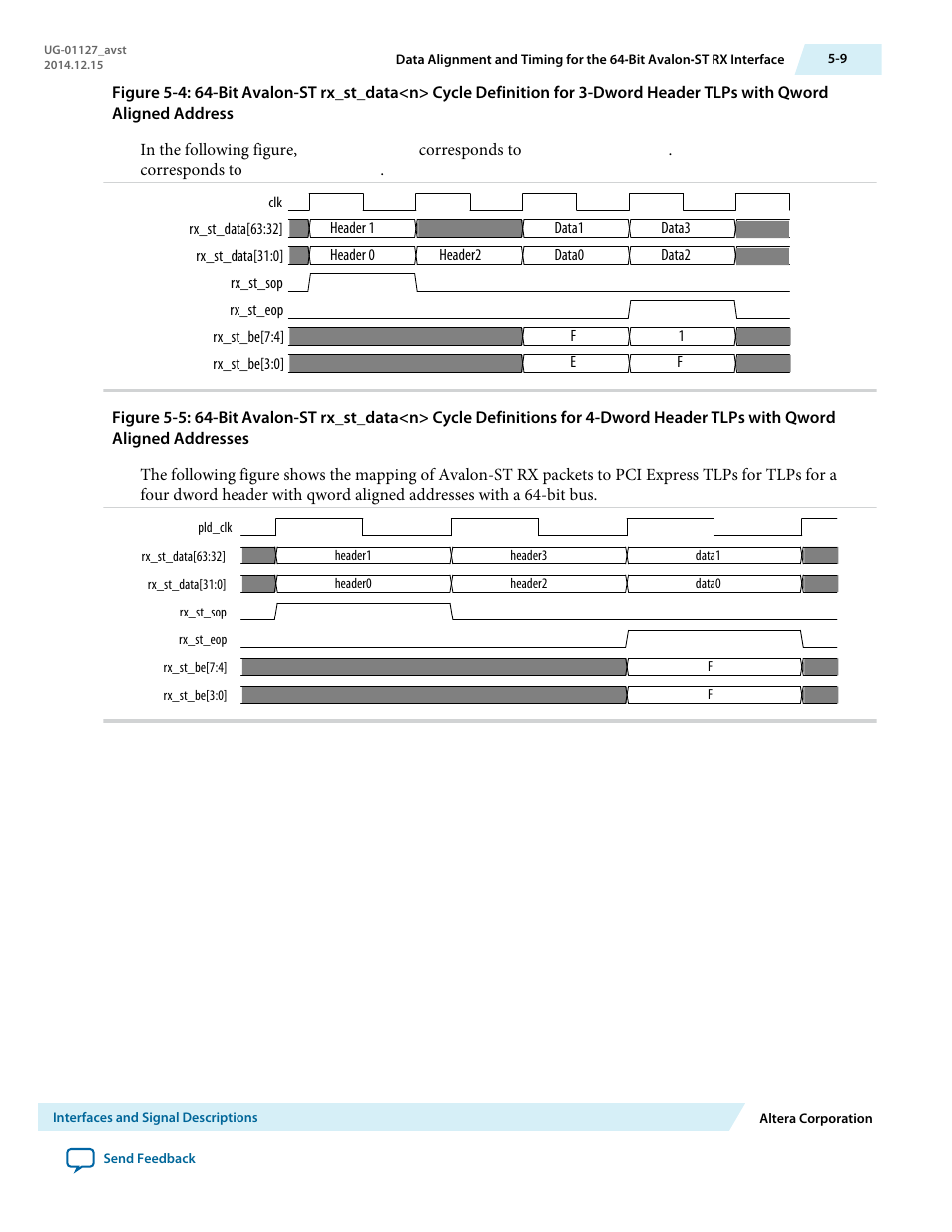 Altera Arria V GZ Avalon-ST User Manual | Page 61 / 286