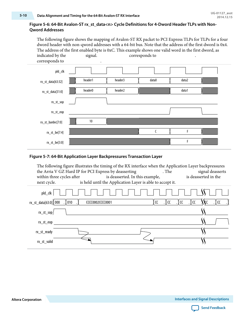 Altera Arria V GZ Avalon-ST User Manual | Page 62 / 286