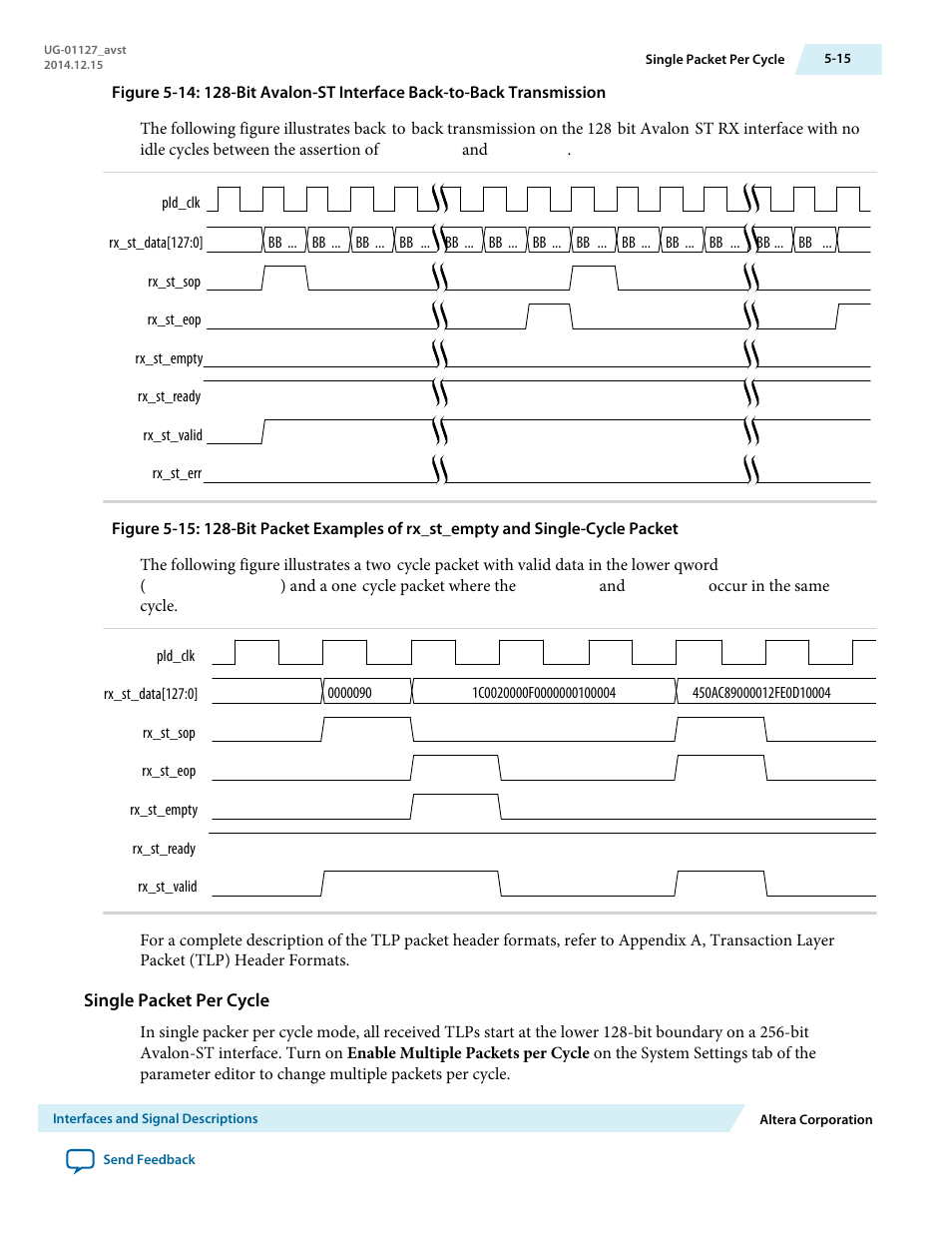 Single packet per cycle | Altera Arria V GZ Avalon-ST User Manual | Page 67 / 286