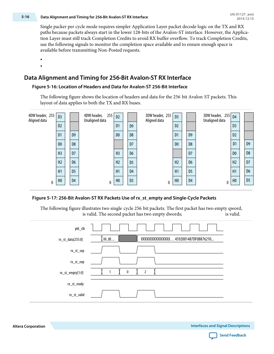 Altera Arria V GZ Avalon-ST User Manual | Page 68 / 286