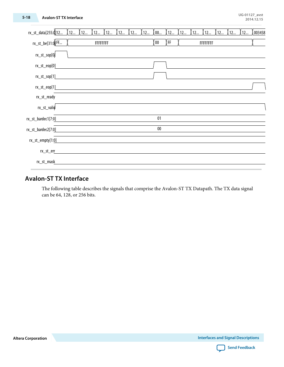 Avalon-st tx interface | Altera Arria V GZ Avalon-ST User Manual | Page 70 / 286