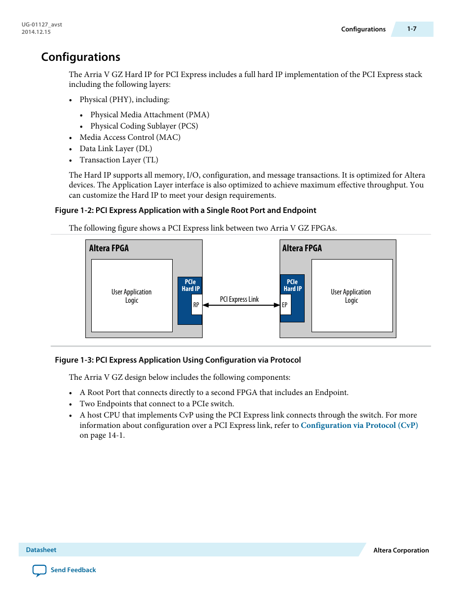Configurations | Altera Arria V GZ Avalon-ST User Manual | Page 8 / 286