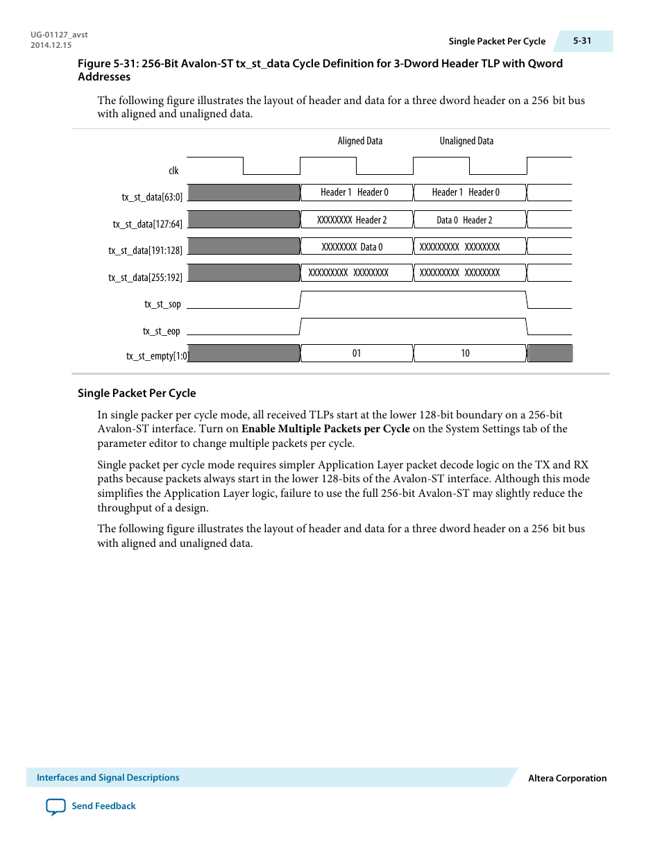 Single packet per cycle | Altera Arria V GZ Avalon-ST User Manual | Page 83 / 286