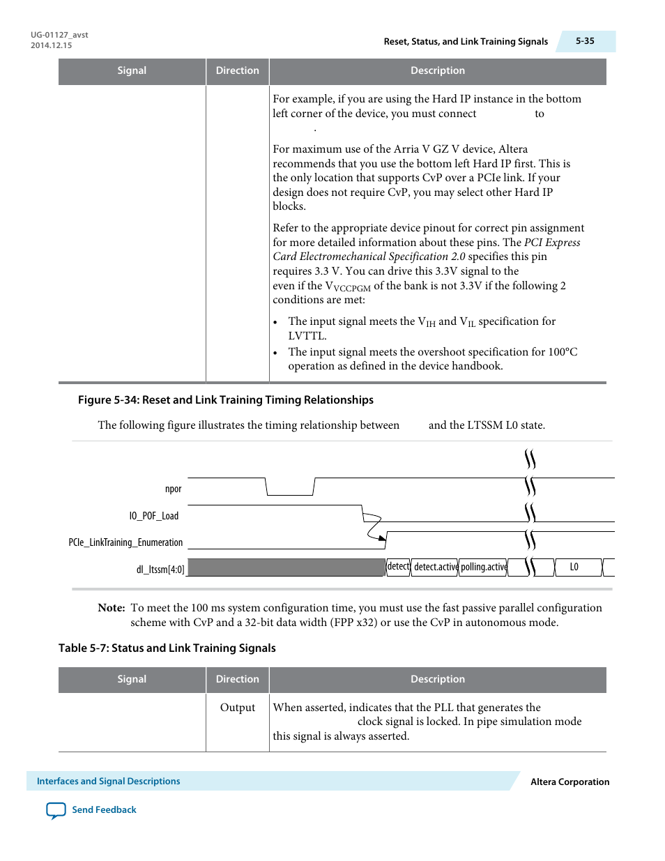 Altera Arria V GZ Avalon-ST User Manual | Page 87 / 286
