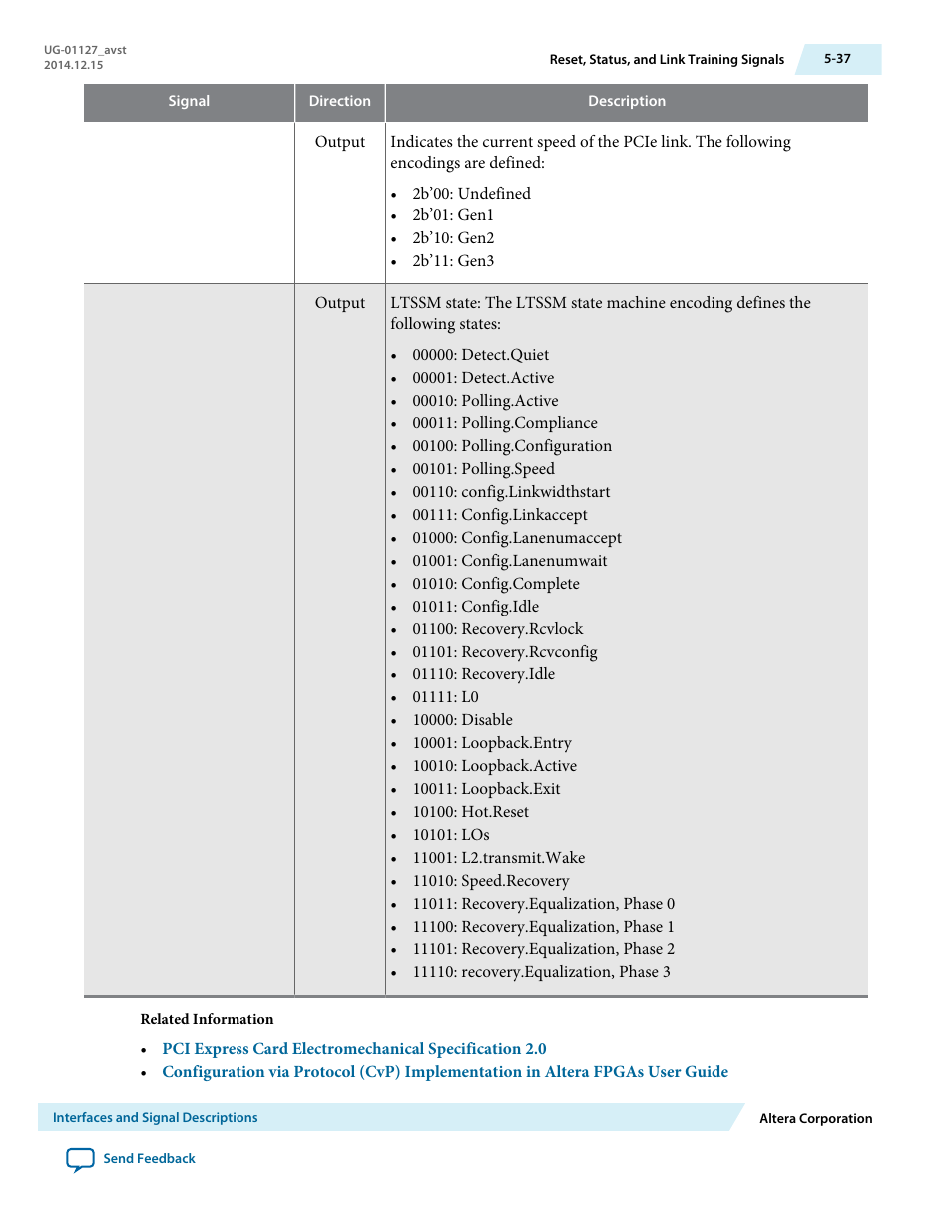 Altera Arria V GZ Avalon-ST User Manual | Page 89 / 286