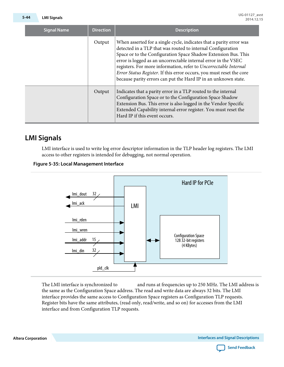Lmi signals, Hard ip for pcie | Altera Arria V GZ Avalon-ST User Manual | Page 96 / 286