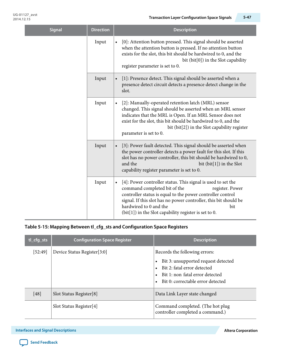 Altera Arria V GZ Avalon-ST User Manual | Page 99 / 286