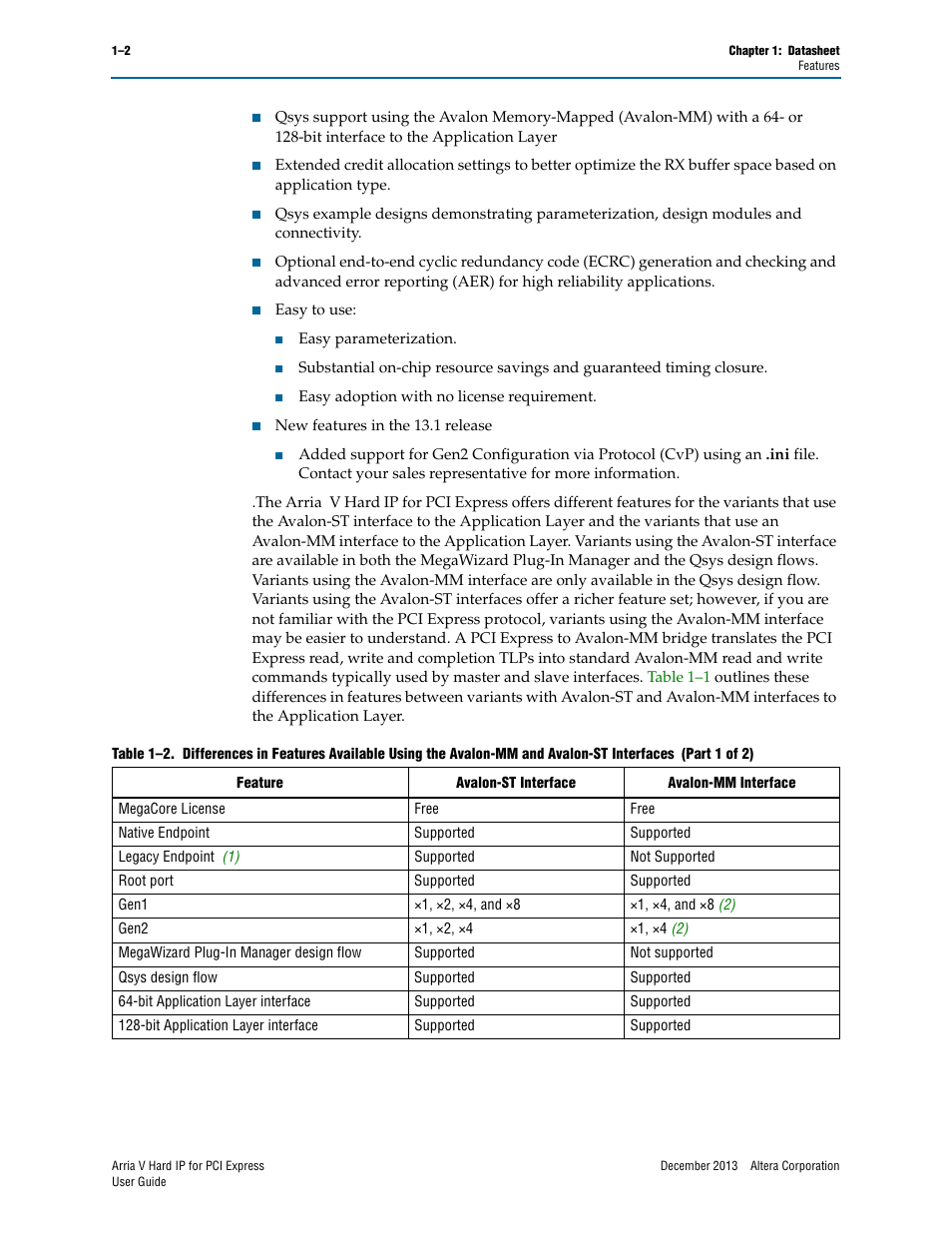 Altera Arria V Hard IP for PCI Express User Manual | Page 10 / 288