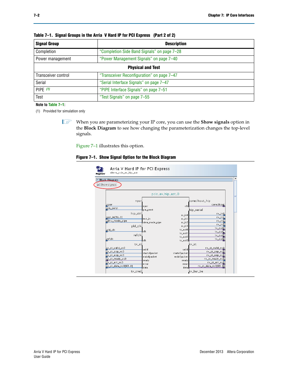 Altera Arria V Hard IP for PCI Express User Manual | Page 100 / 288