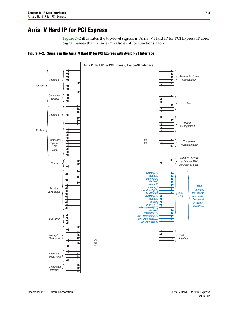 Arria v hard ip for pci express, Arria v hard ip for pci express –3 | Altera Arria V Hard IP for PCI Express User Manual | Page 101 / 288