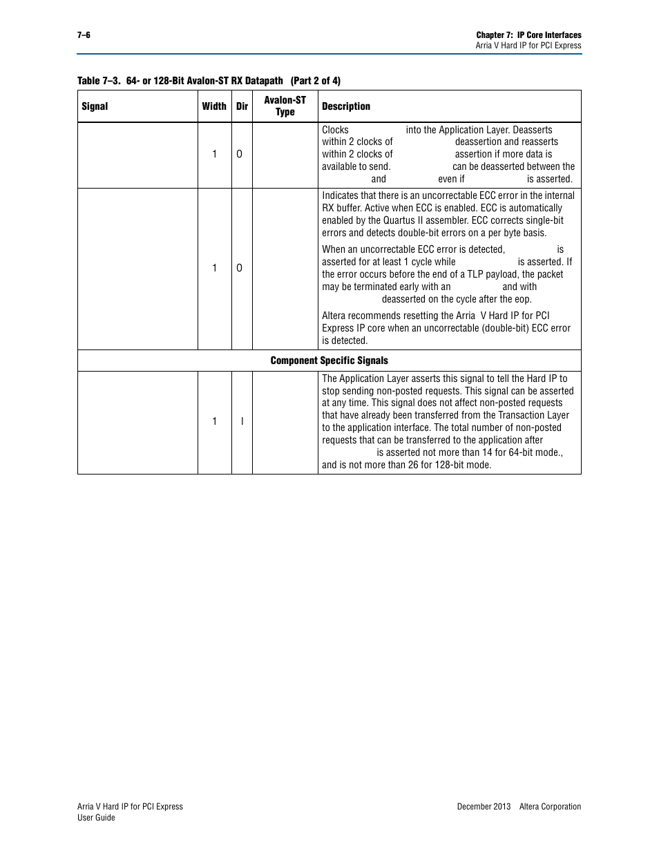 Altera Arria V Hard IP for PCI Express User Manual | Page 104 / 288