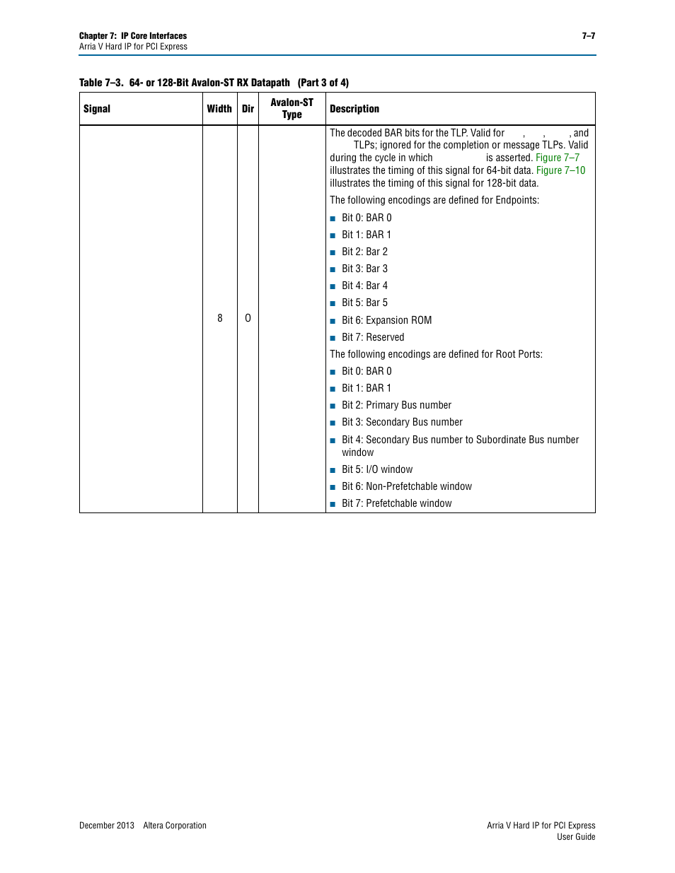 Altera Arria V Hard IP for PCI Express User Manual | Page 105 / 288