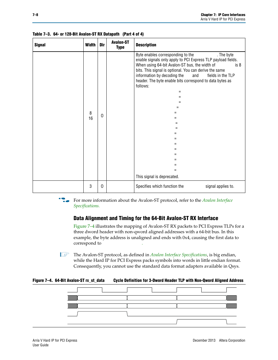 Esponds to | Altera Arria V Hard IP for PCI Express User Manual | Page 106 / 288