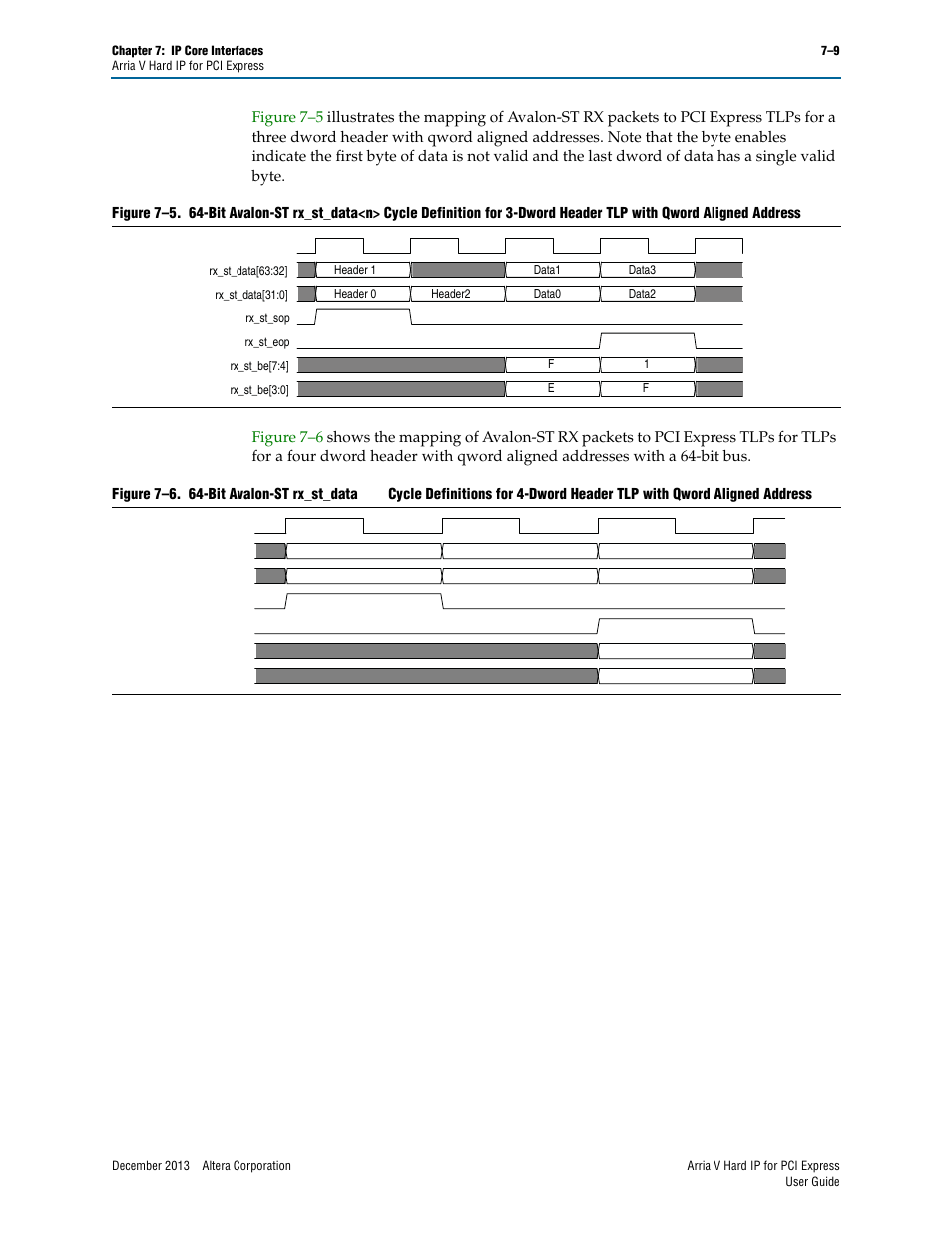 Altera Arria V Hard IP for PCI Express User Manual | Page 107 / 288