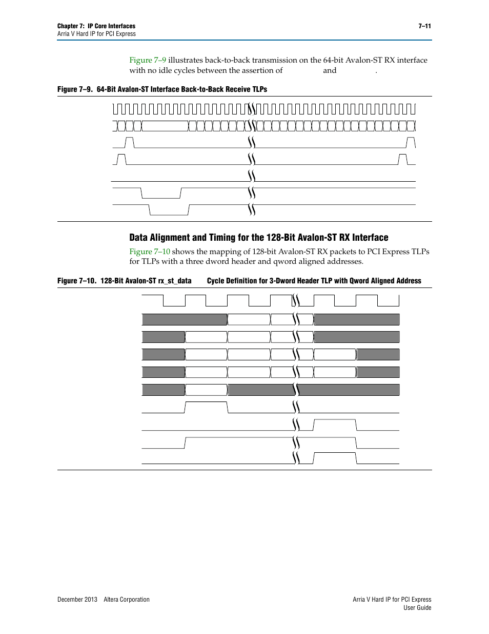 Altera Arria V Hard IP for PCI Express User Manual | Page 109 / 288